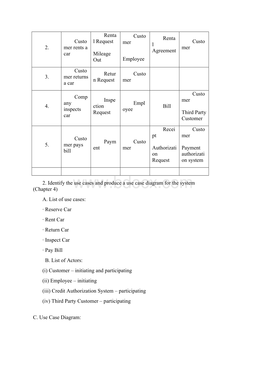 UML教材1Car Case文档Word下载.docx_第2页