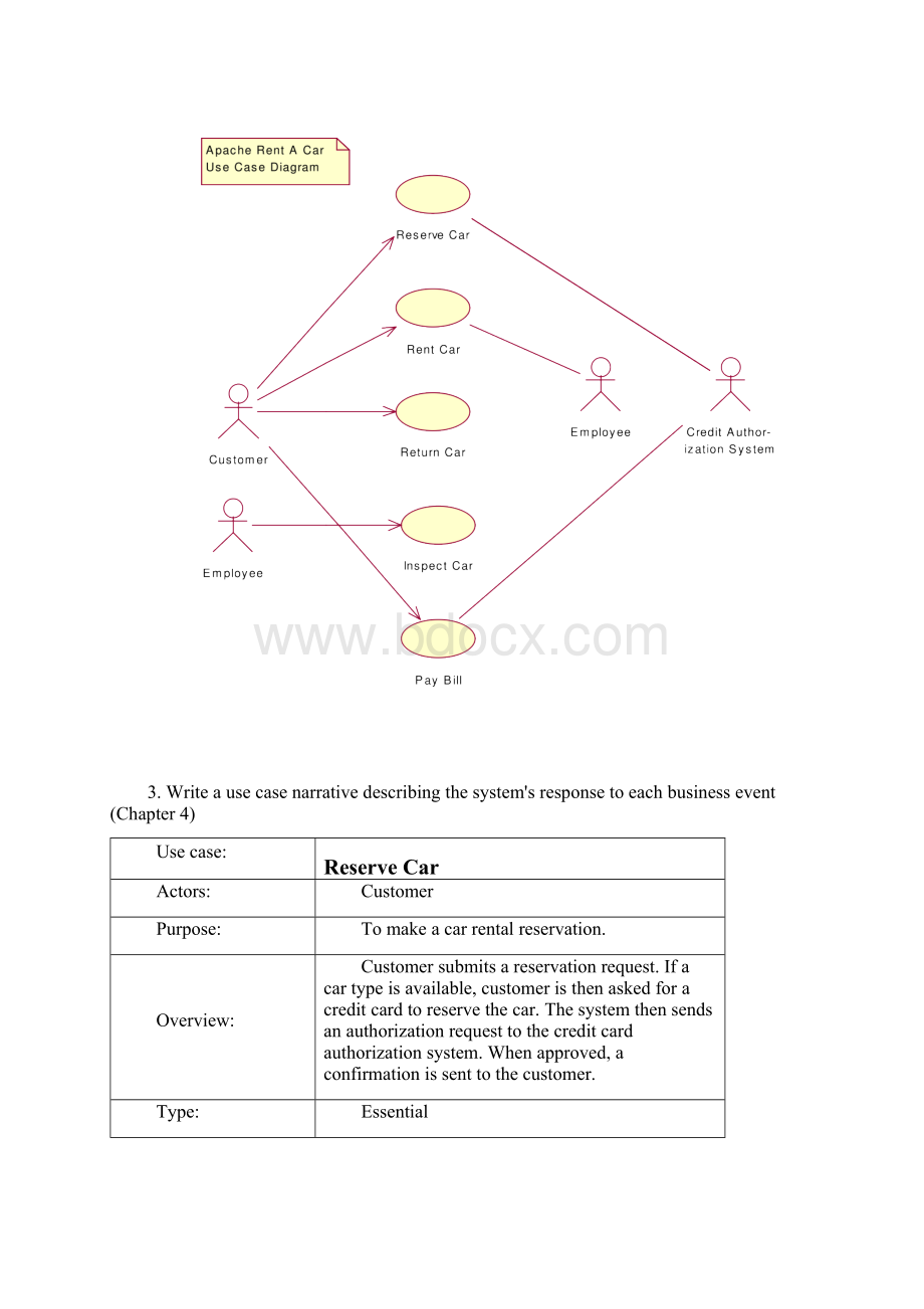 UML教材1Car Case文档Word下载.docx_第3页