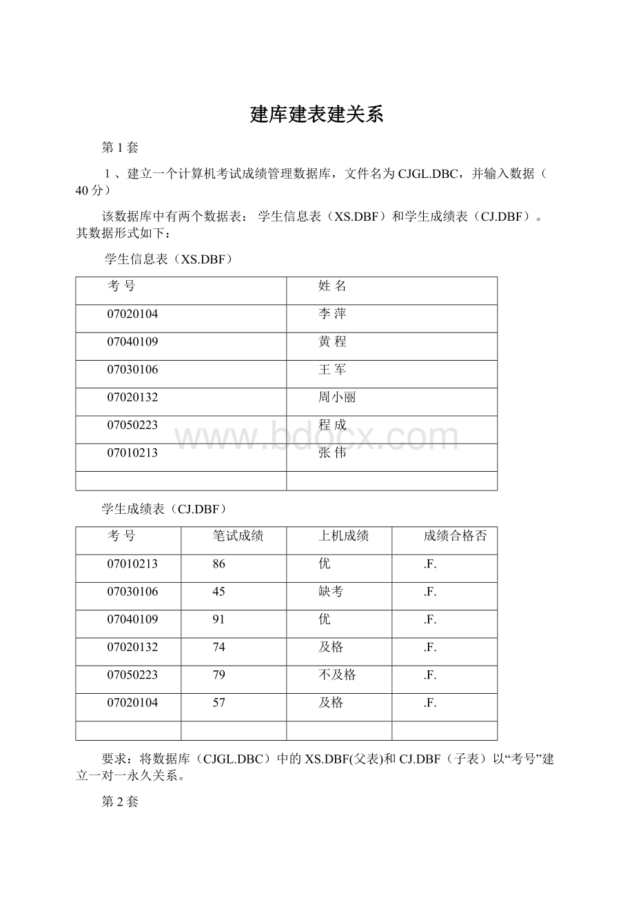 建库建表建关系.docx