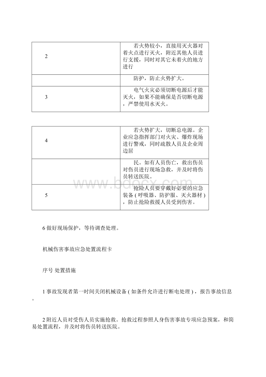 化工企业应急处置卡Word文档下载推荐.docx_第3页