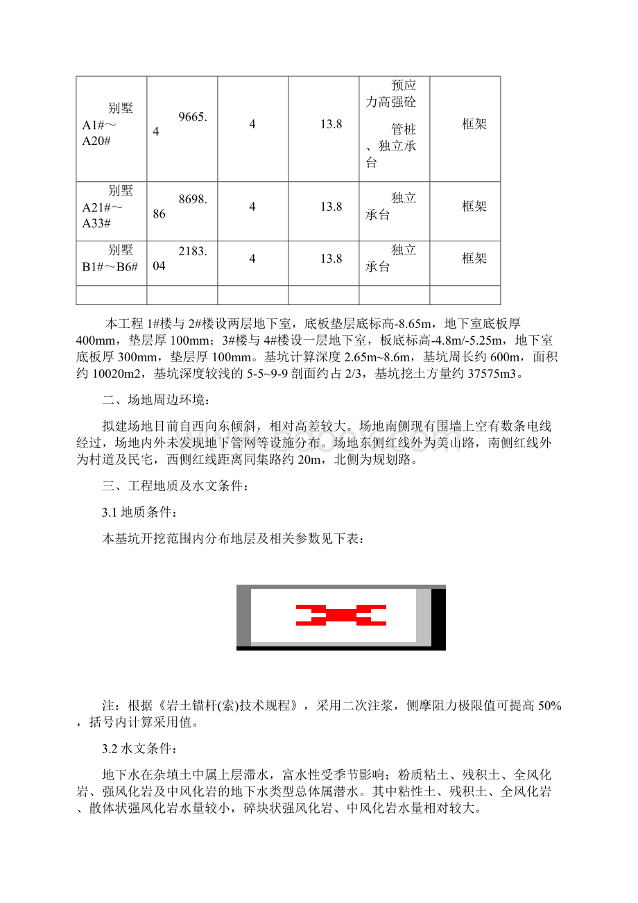 住宅楼深基坑工程施工技术方案Word格式文档下载.docx_第2页