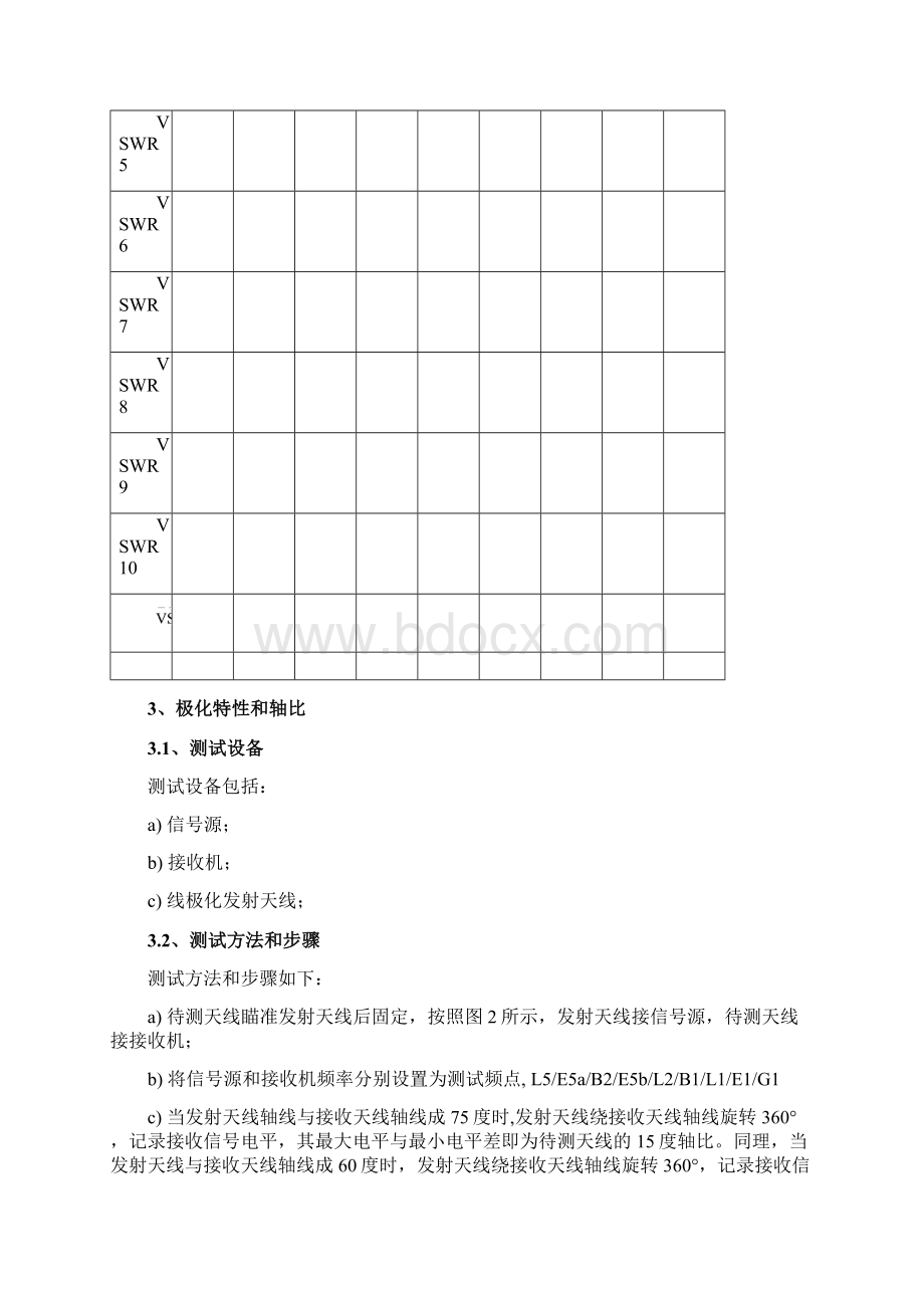 清华天线检验方法.docx_第3页