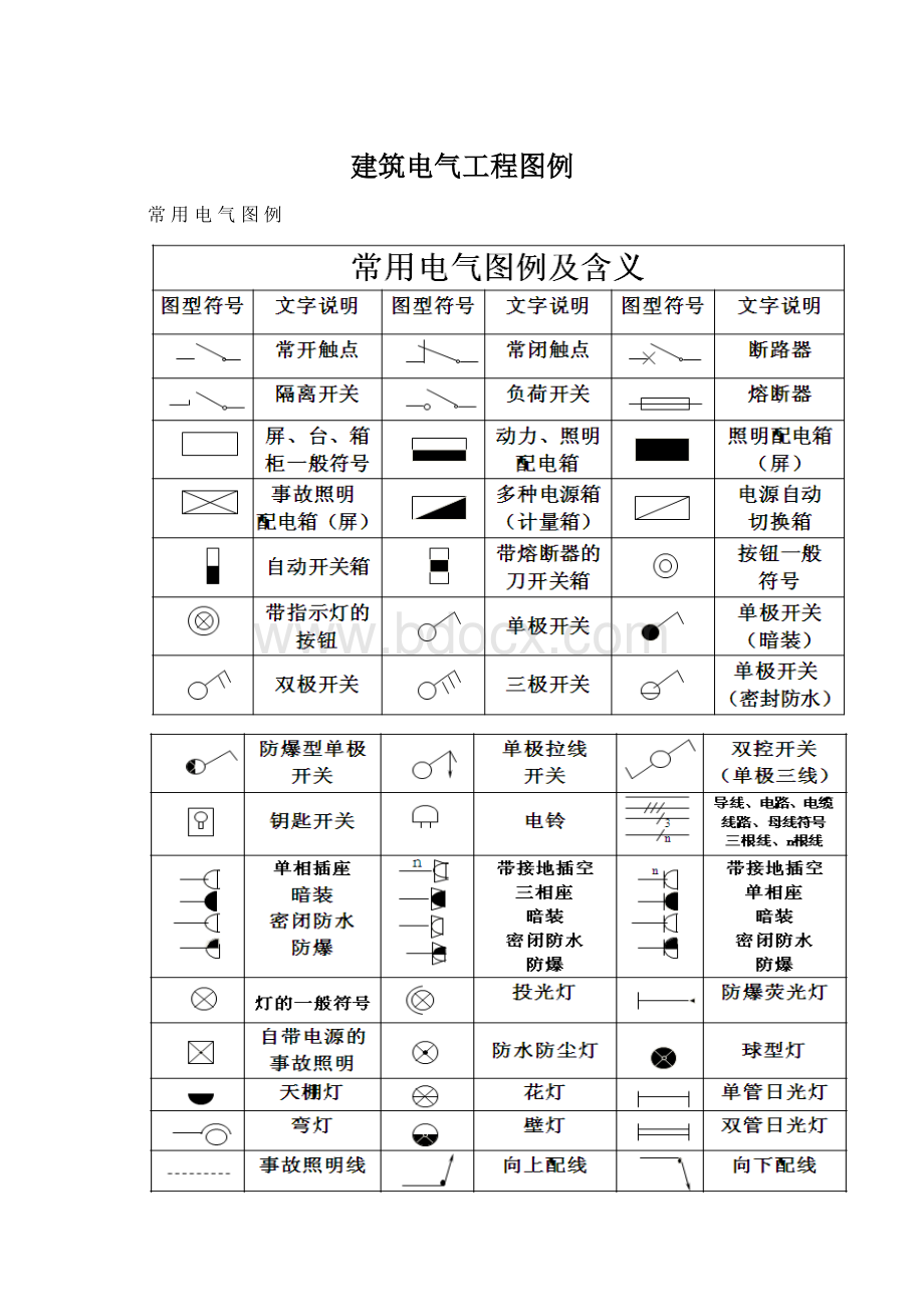 建筑电气工程图例.docx