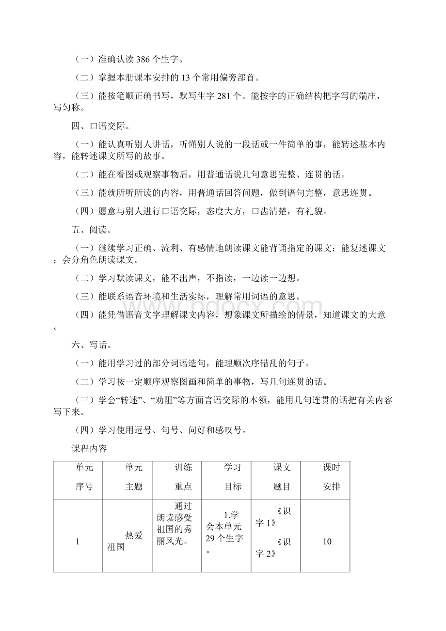 苏教版二年级语文第四册下册课程说明书文档格式.docx_第2页