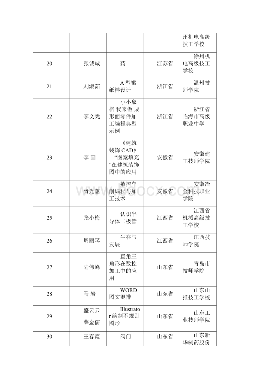 一教学设计一等奖图文.docx_第3页