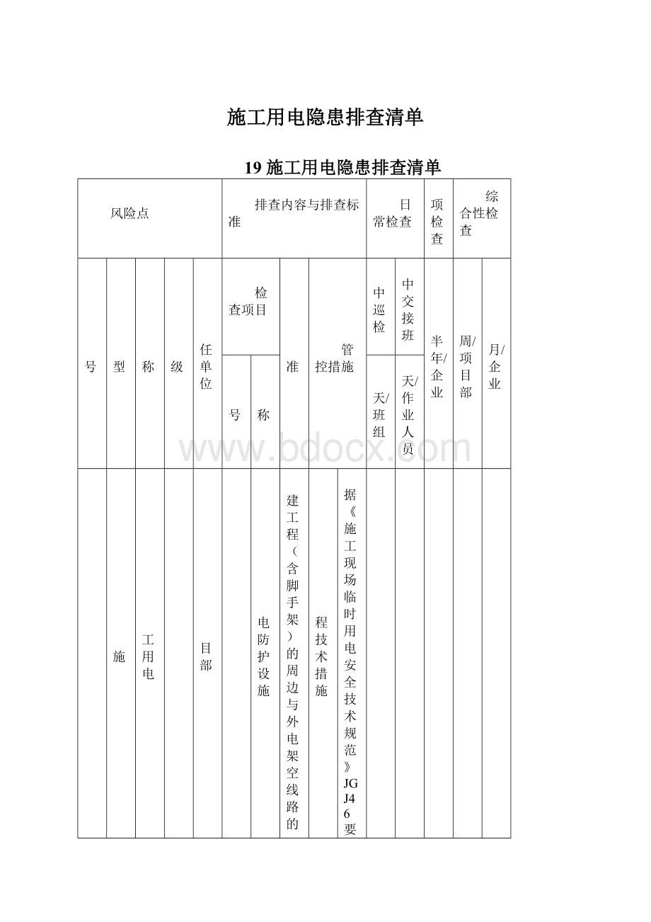 施工用电隐患排查清单.docx