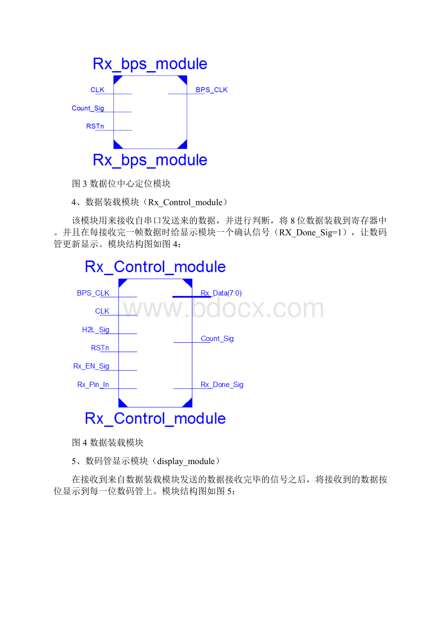 FPGAUART实验.docx_第3页