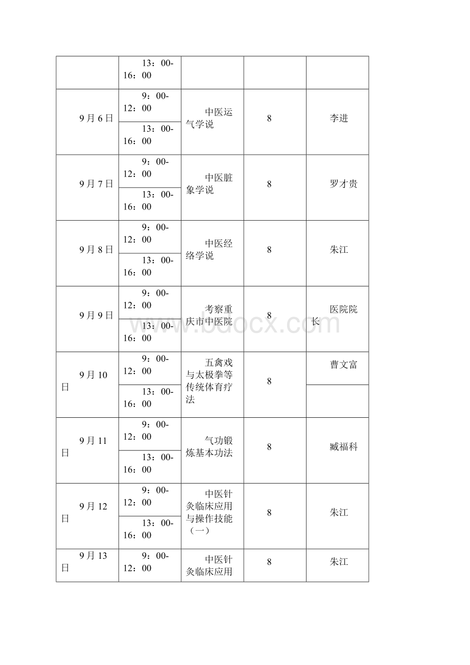 发展中国家传统医学保健技术培训班1206Word文件下载.docx_第3页