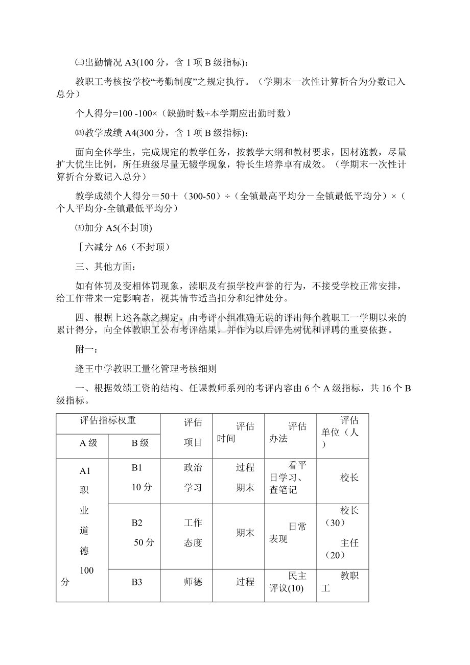 中学教师教育教学量化管理评价方案.docx_第2页