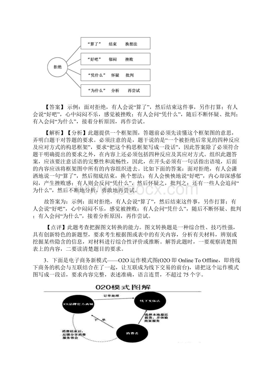 高考语文模拟试题图文转换分类汇编50.docx_第2页