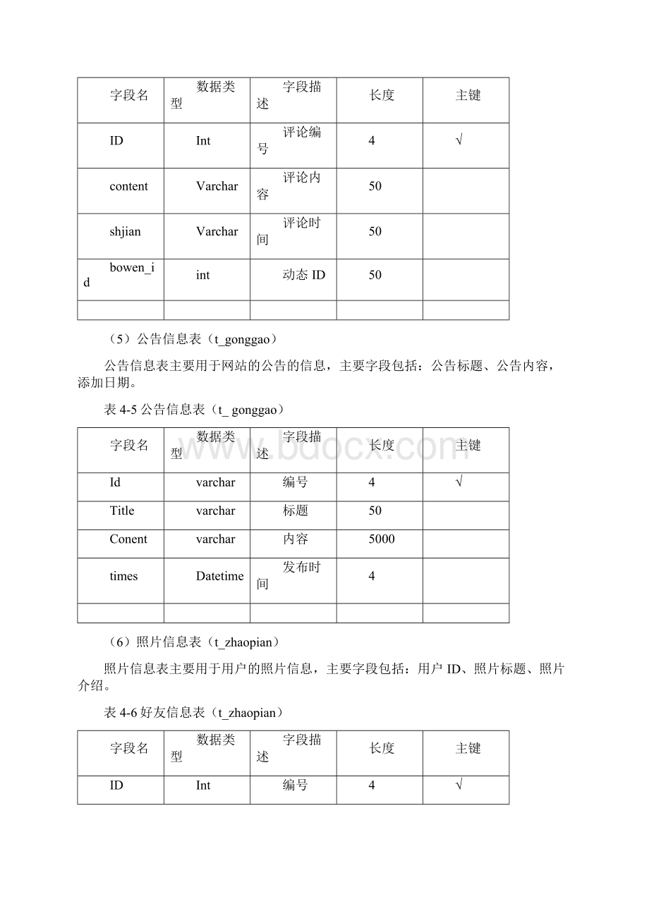 基于JavaEE技术平台婚介系统的开发与设计.docx_第3页