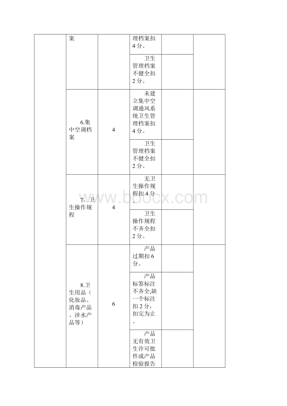 河北省公共场所卫生许可现场审核表范本模板.docx_第3页