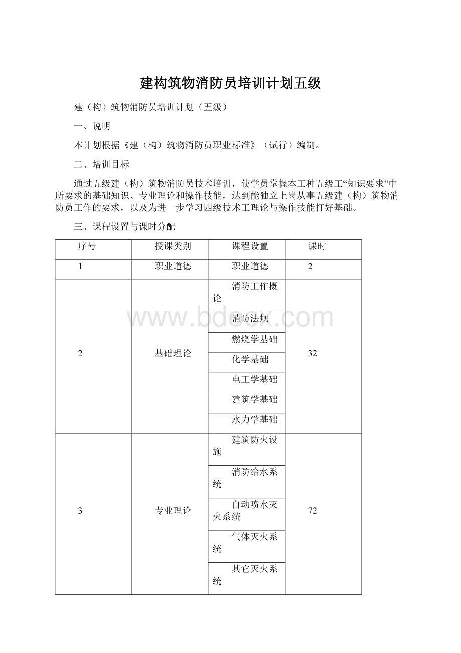 建构筑物消防员培训计划五级.docx_第1页