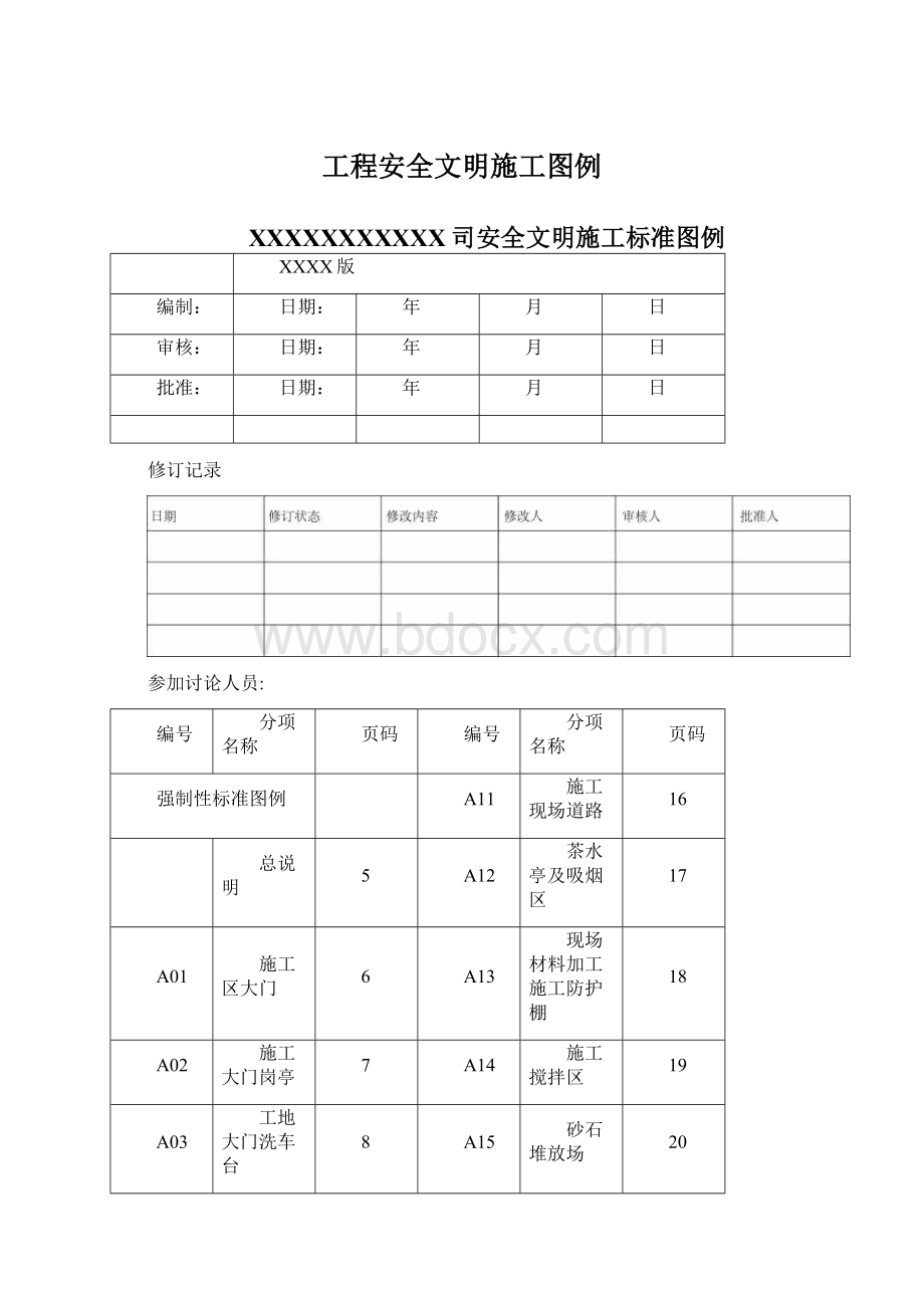 工程安全文明施工图例.docx_第1页