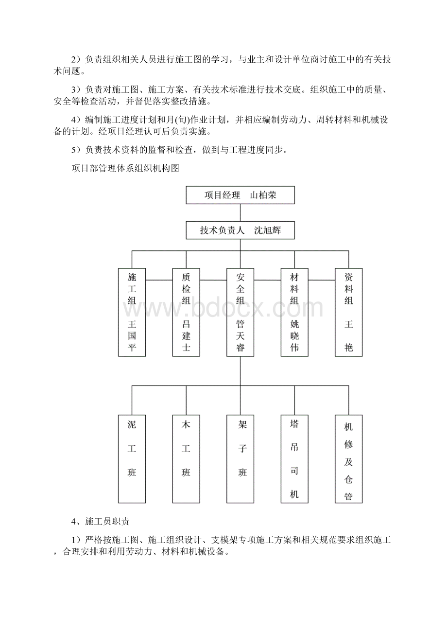 模板支撑方案.docx_第3页