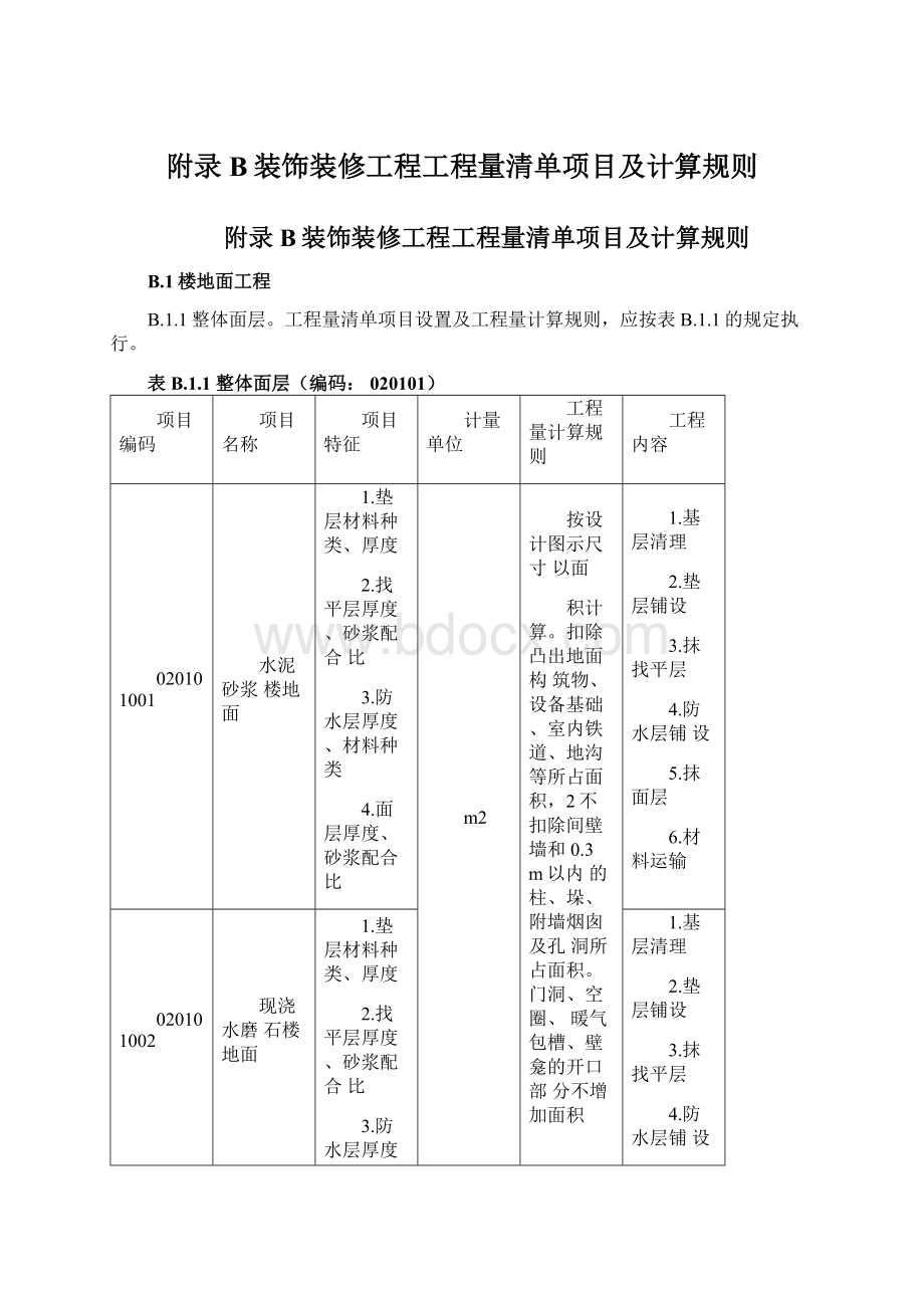 附录B装饰装修工程工程量清单项目及计算规则.docx_第1页