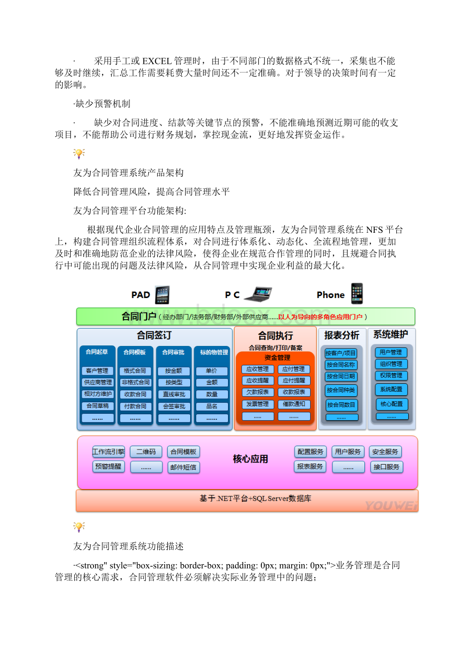 合同管理系统解决方案.docx_第3页