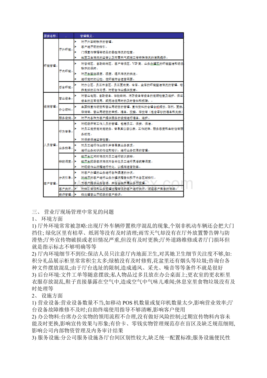 电信运营商营业厅现场管理体系与方法.docx_第3页