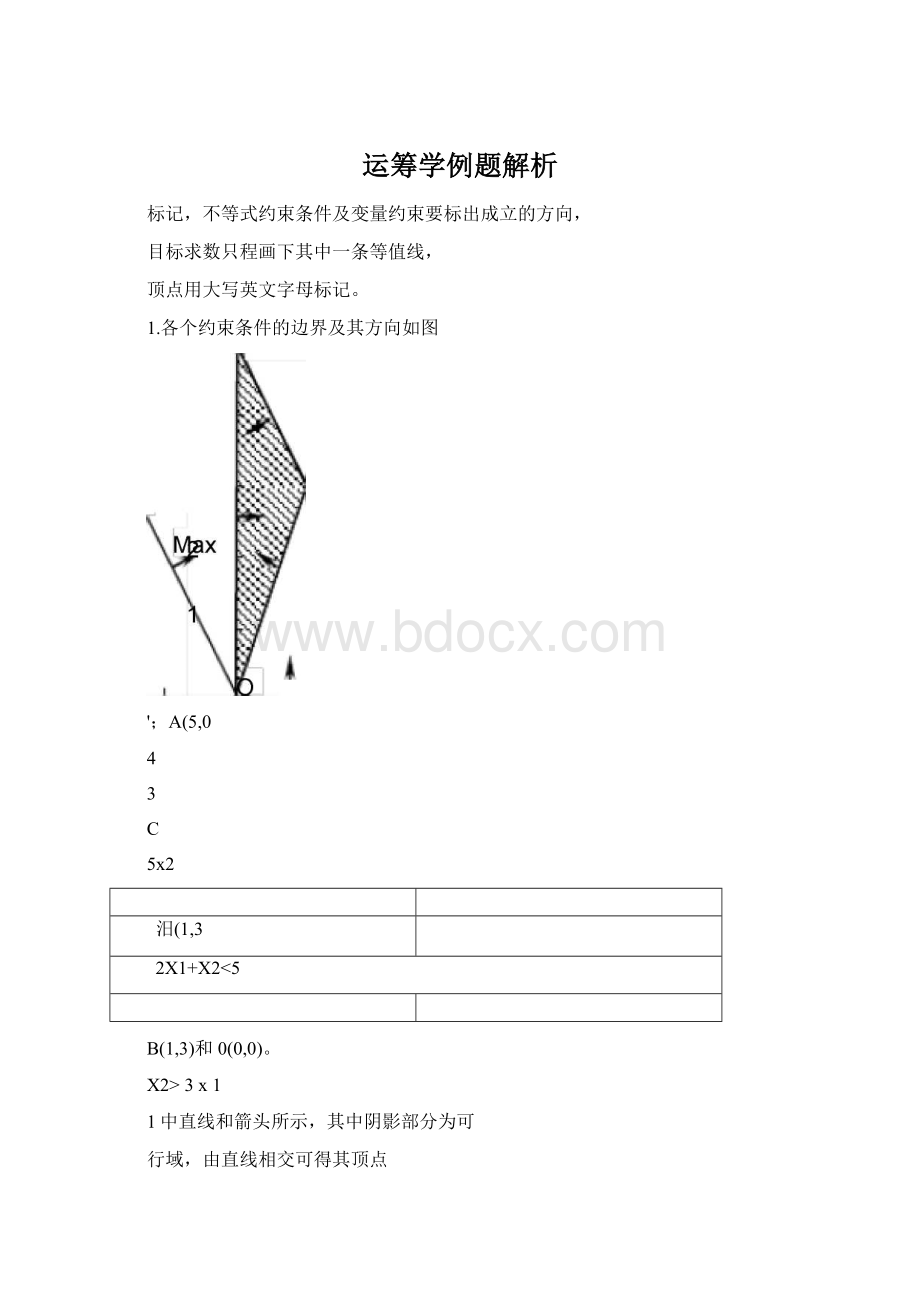 运筹学例题解析Word格式文档下载.docx