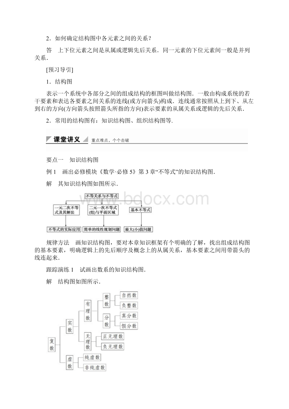 数学知识点苏教版选修12高中数学42《结构图》word学案1总结Word文档格式.docx_第2页