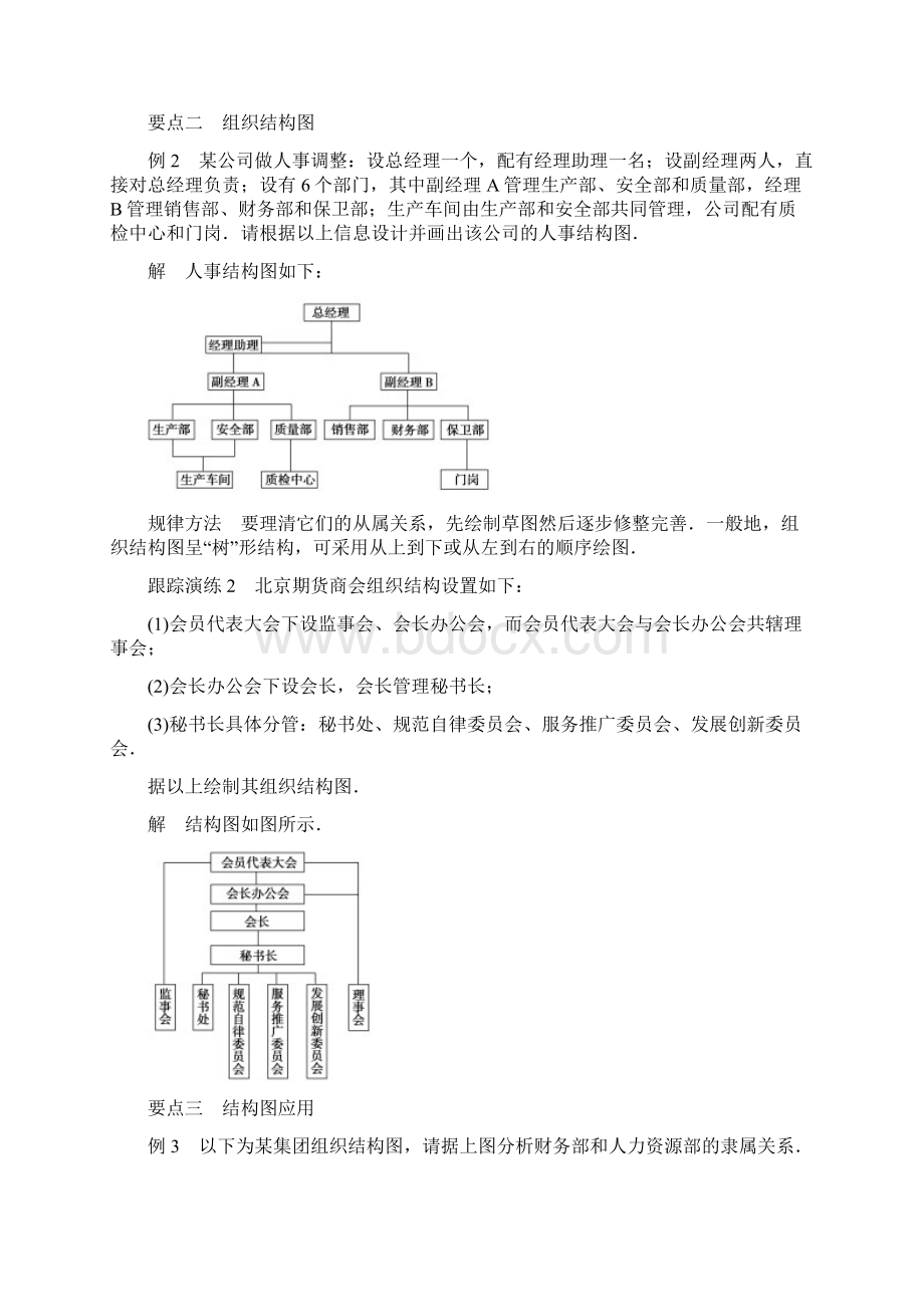 数学知识点苏教版选修12高中数学42《结构图》word学案1总结Word文档格式.docx_第3页