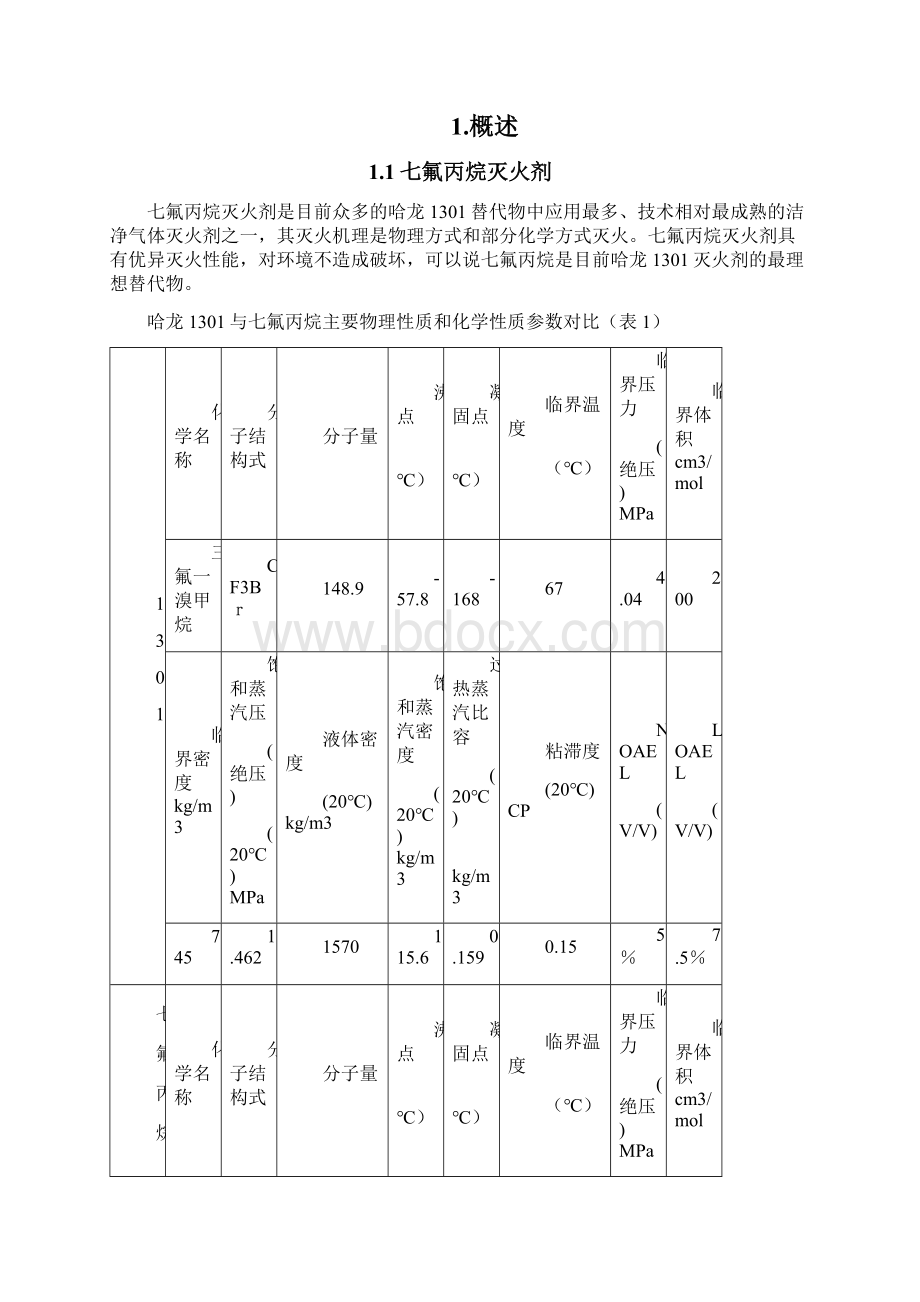 实务手册金盾外贮压式七氟丙烷灭火系统设计手册.docx_第2页