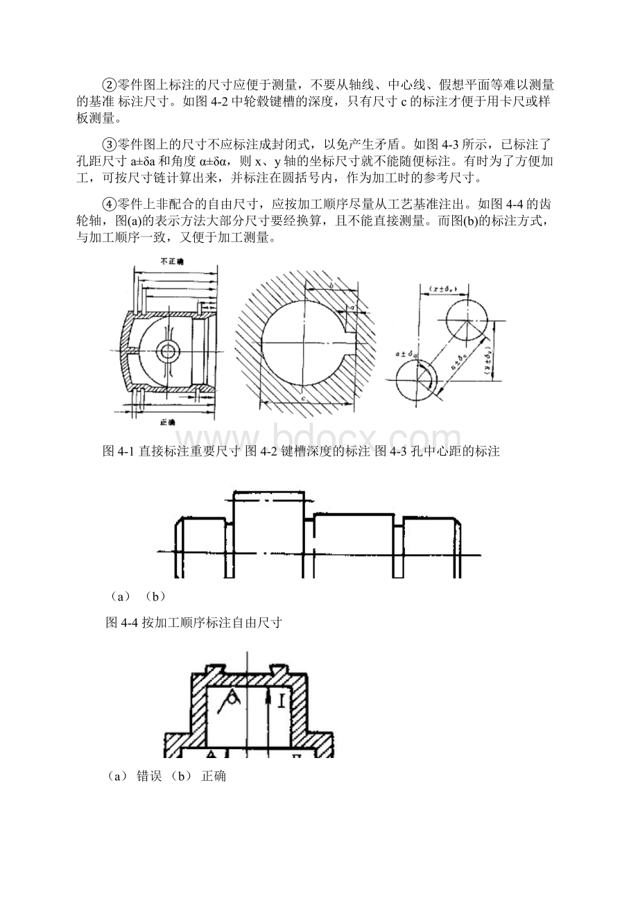 工艺规程设计.docx_第2页