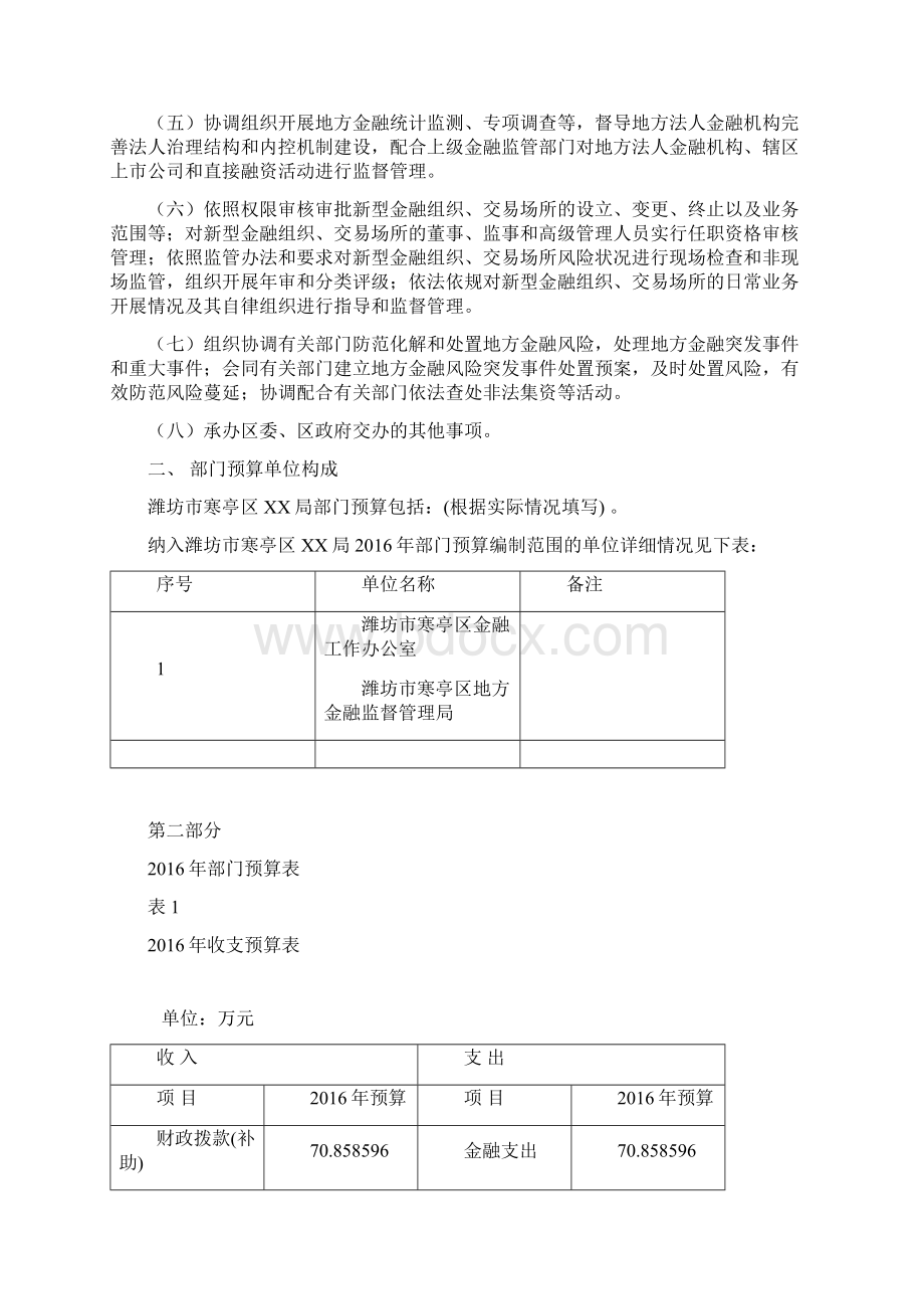 潍坊寒亭区金融工作办公室部门预算Word文档格式.docx_第2页