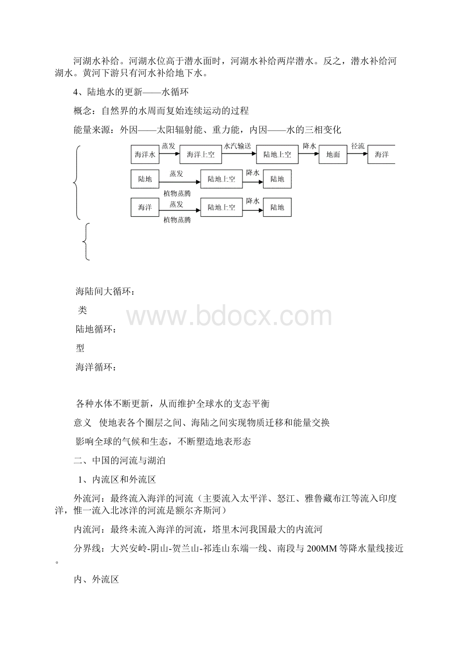 09届高三地理陆地水与海洋水.docx_第3页