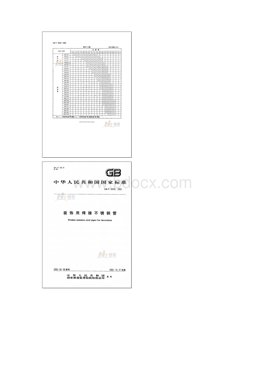 装饰用焊接不锈钢管国标.docx_第2页