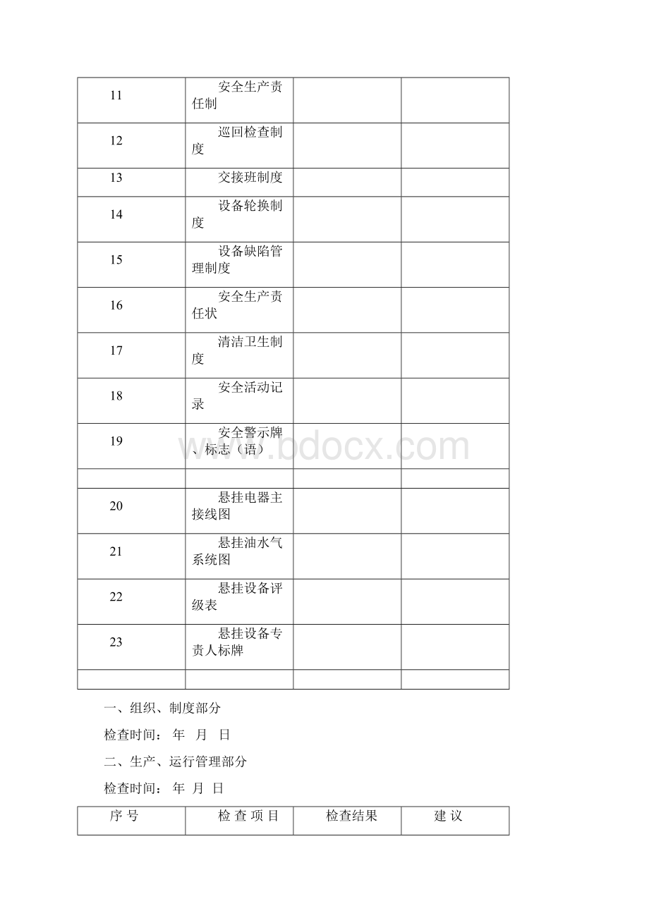 水电站安全检查项目表Word格式文档下载.docx_第3页