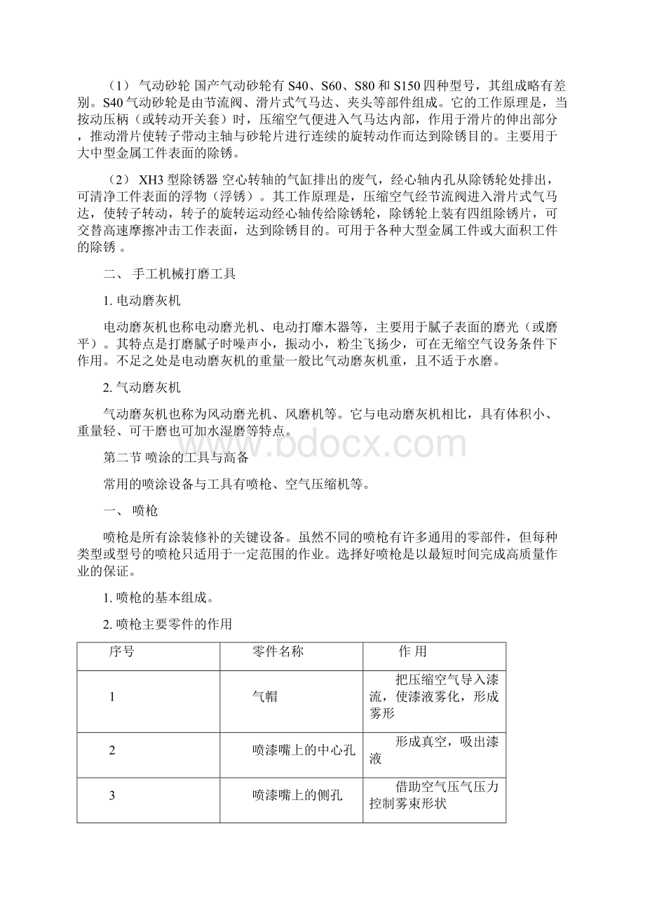 汽车车身涂装的工具与设备2.docx_第2页