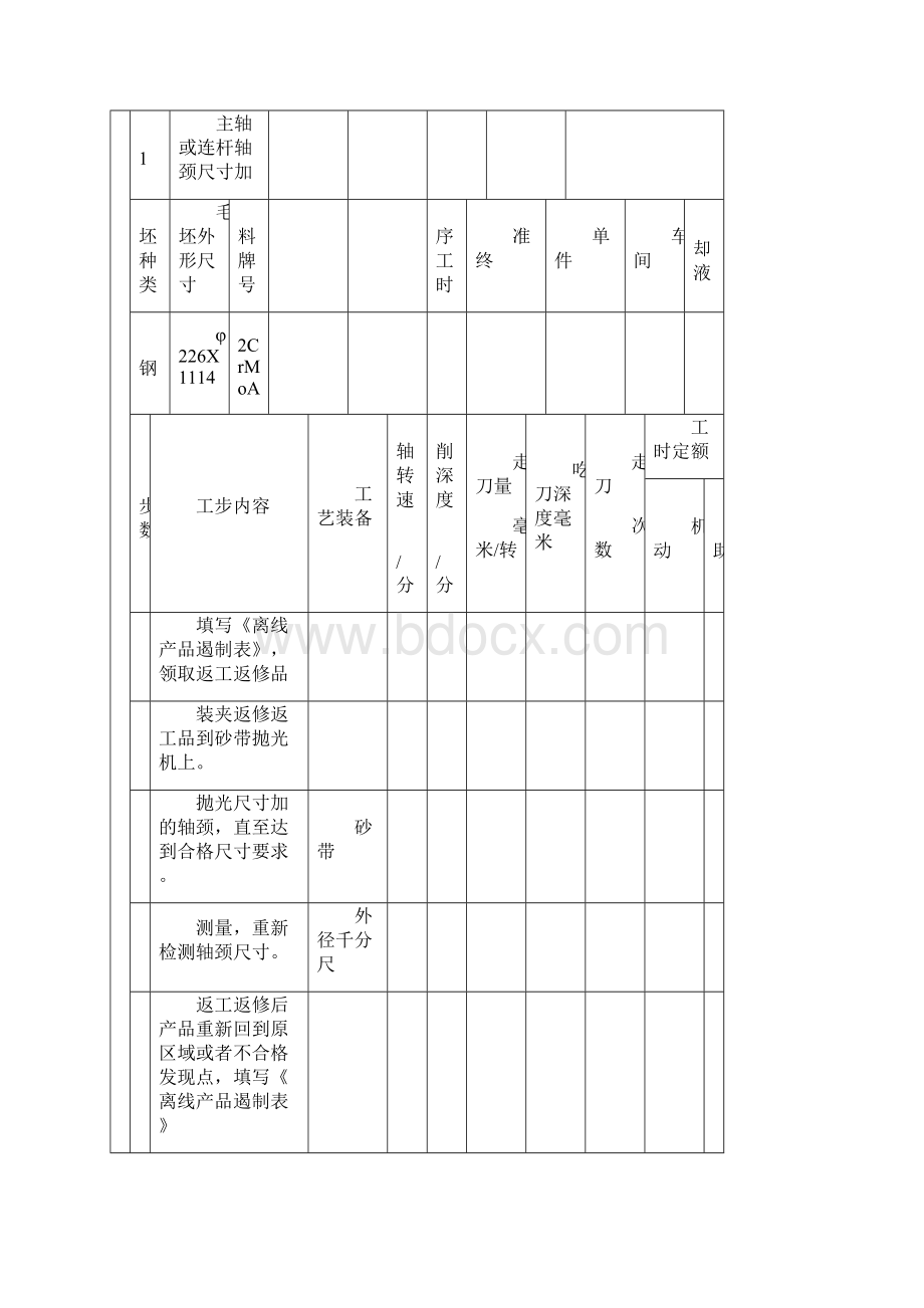 最新IATF16949二级程序文件返工返修作业指导书曲轴.docx_第3页