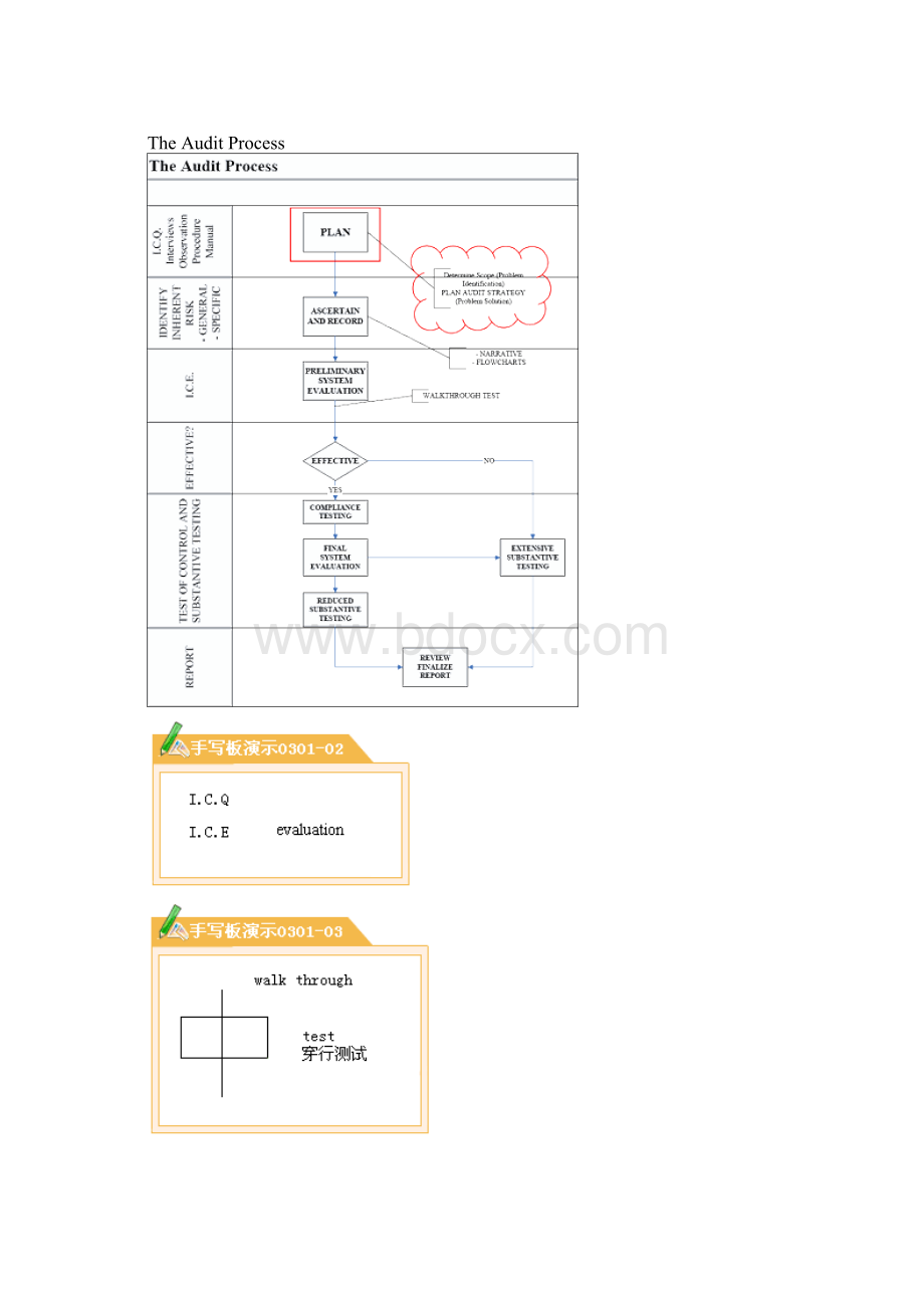 sjyyjy0301.docx_第3页