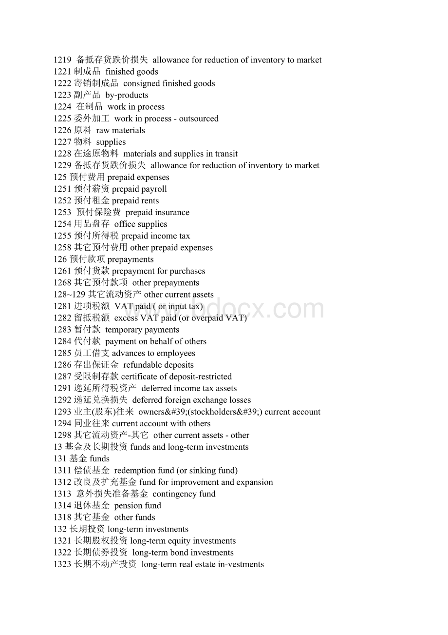 中英会计科目Word格式.docx_第2页