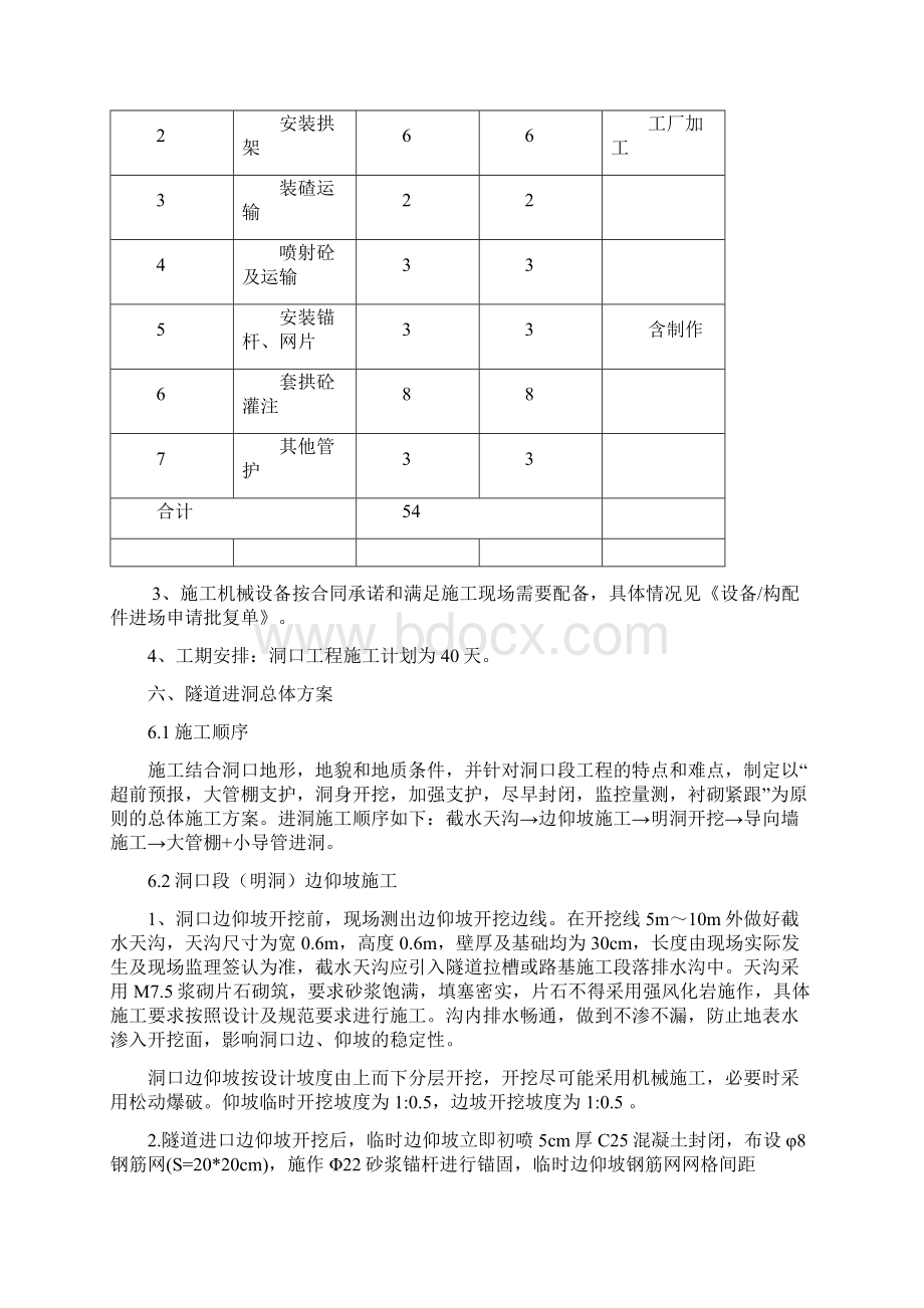 隧道进口洞口施工技术方案.docx_第3页