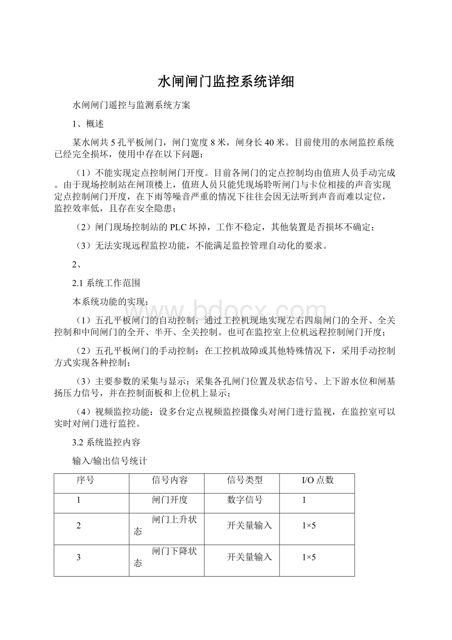 水闸闸门监控系统详细.docx_第1页