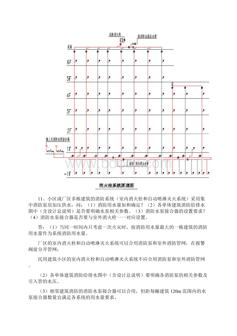 江苏给排水技术问答文档格式.docx_第3页