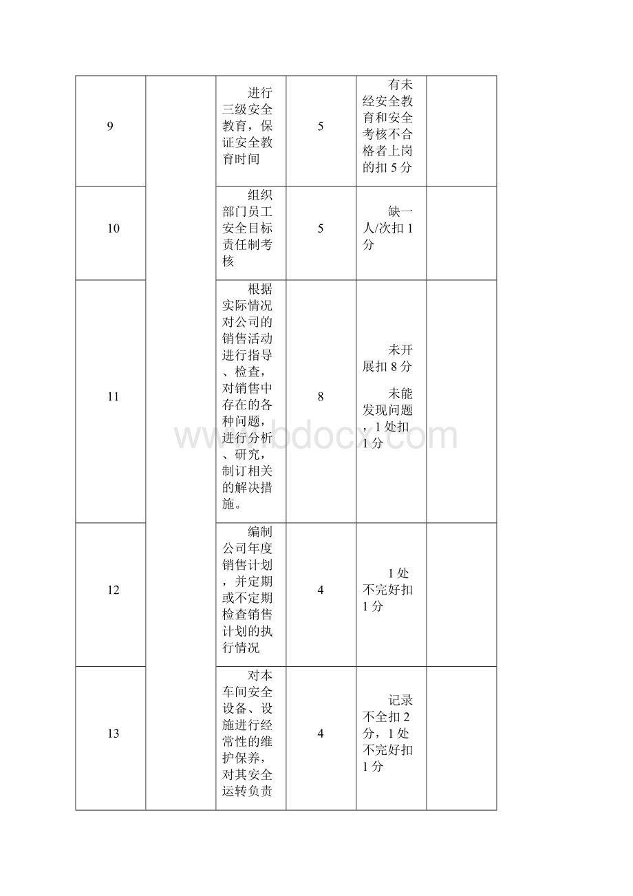 11 安全目标责任考核办法Word格式.docx_第2页