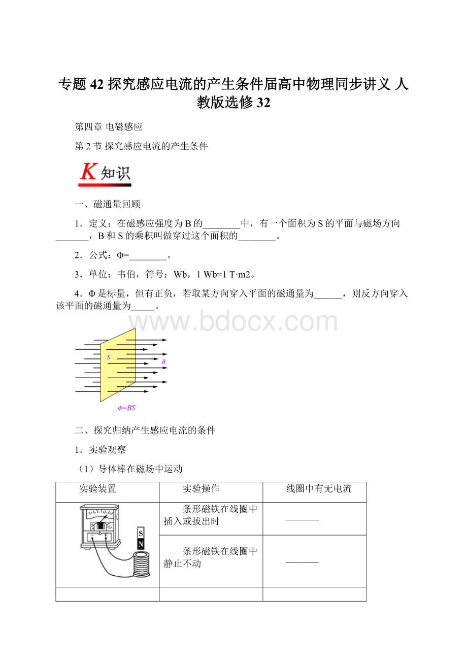 专题42 探究感应电流的产生条件届高中物理同步讲义 人教版选修32.docx_第1页