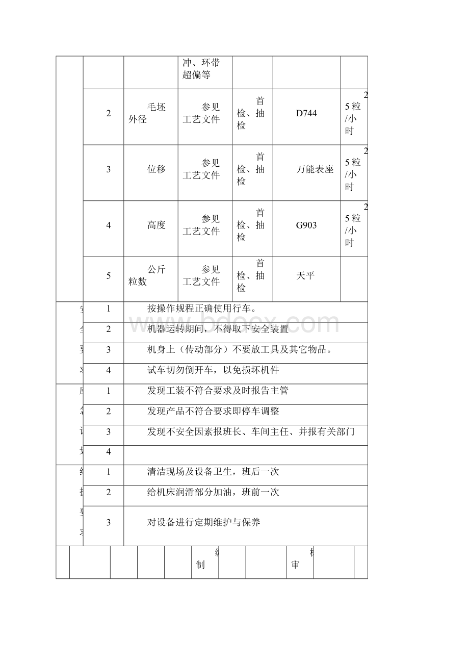 作业指导书.docx_第2页