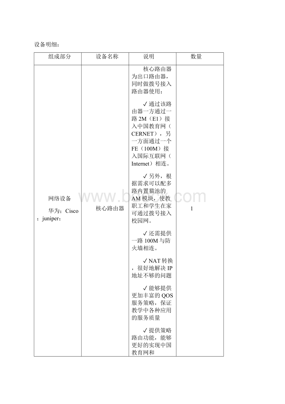 网络设备指导配置.docx_第2页