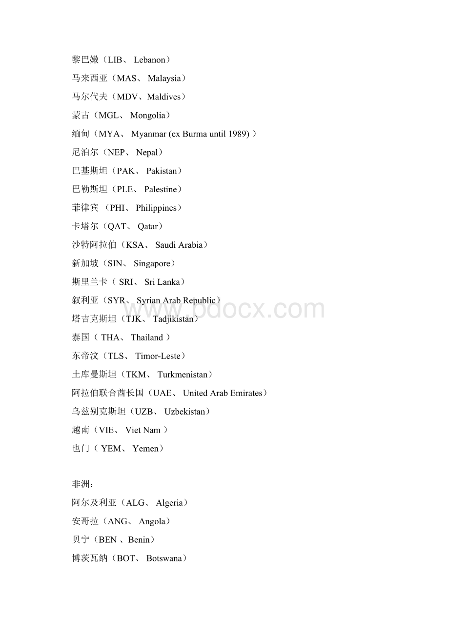 常用国家简称Word格式文档下载.docx_第2页