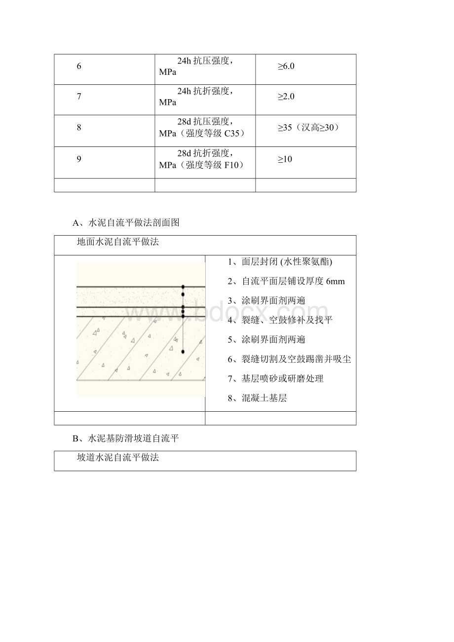 水泥基自流平地面施工方案41062Word文档下载推荐.docx_第3页