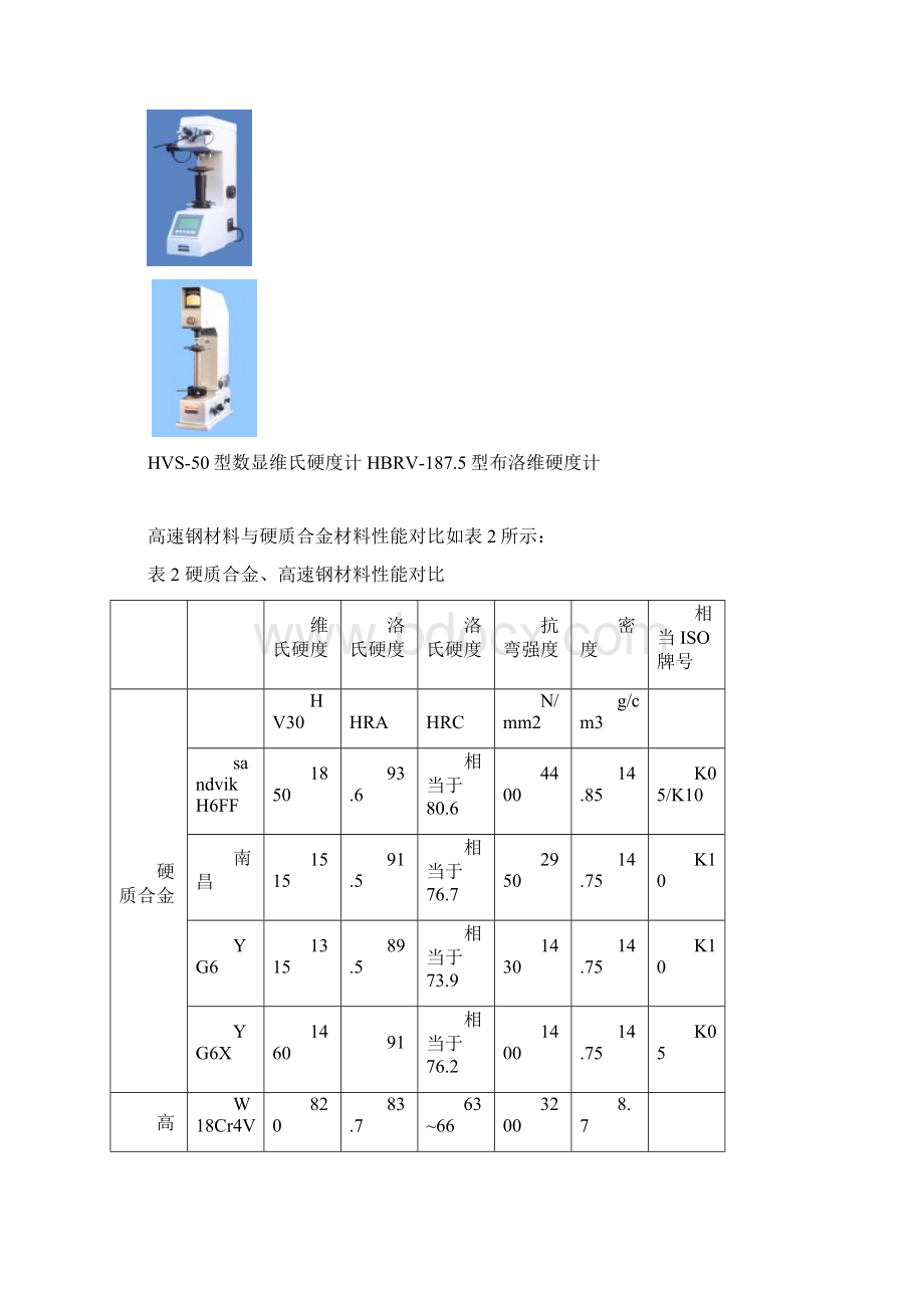 正确使用刀具和鉴别刀具.docx_第3页