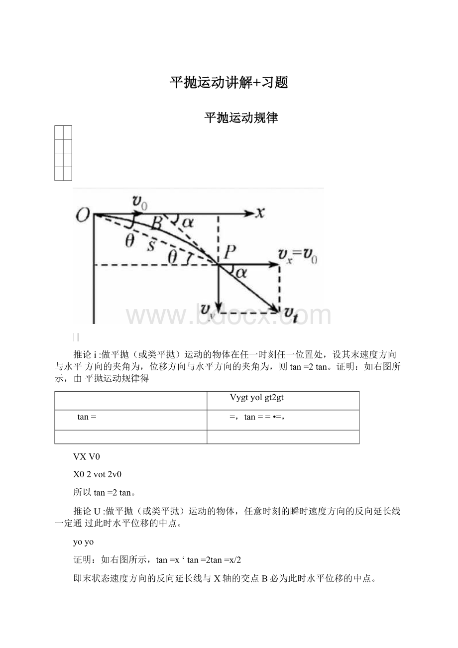 平抛运动讲解+习题.docx_第1页