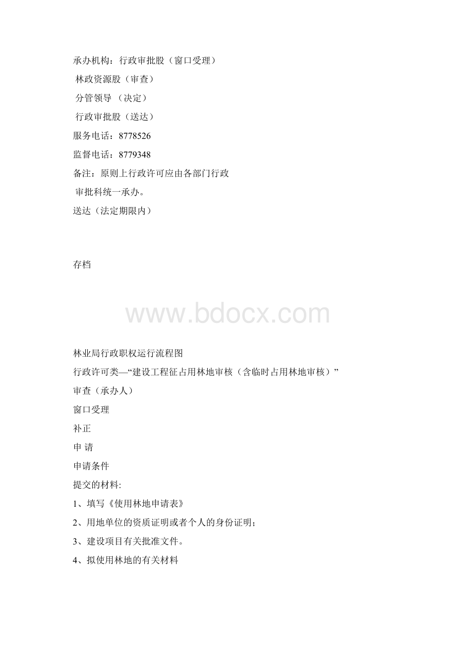 林业局行政职权运行流程图Word格式文档下载.docx_第3页