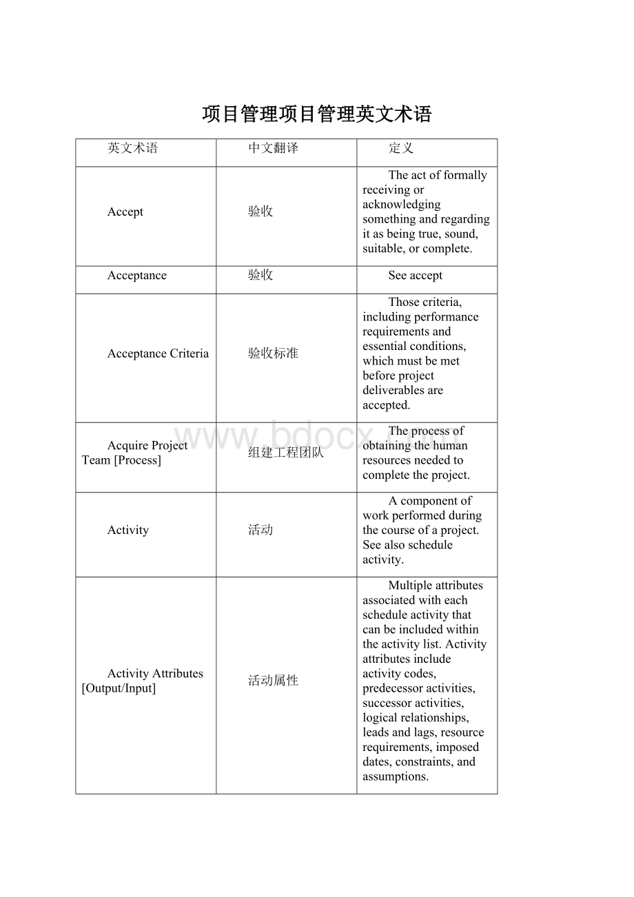 项目管理项目管理英文术语.docx_第1页