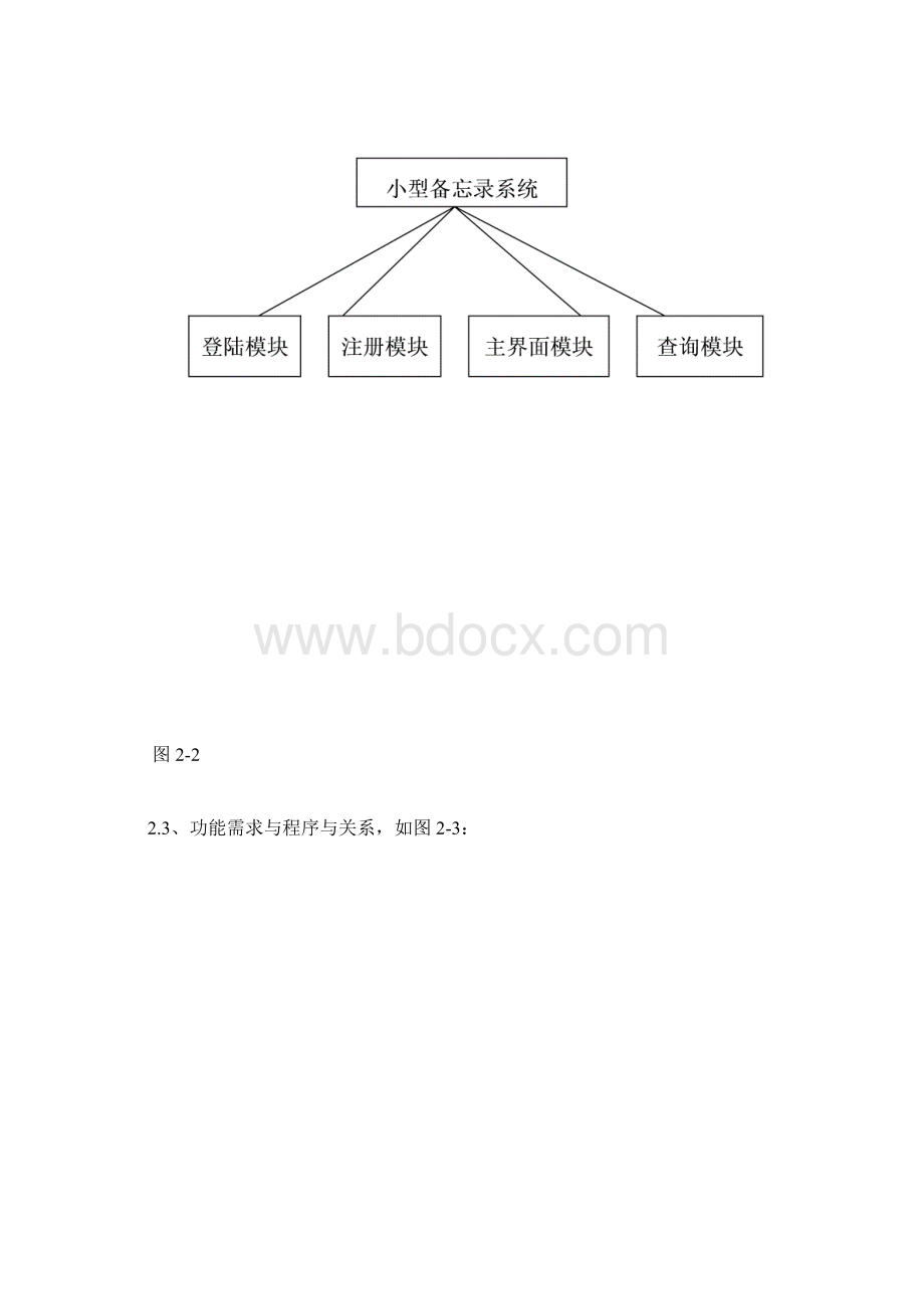 本科毕业设计小型备忘录系统Word文件下载.docx_第3页