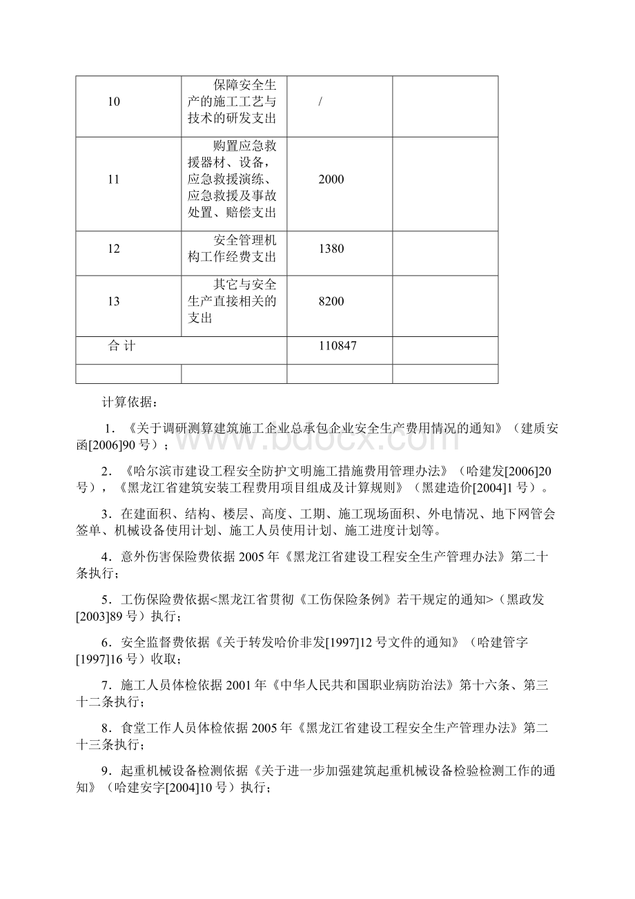 19附1安全现场文明施工措施费用清单19.docx_第2页